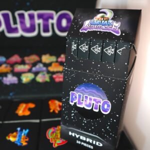 Pluto labs